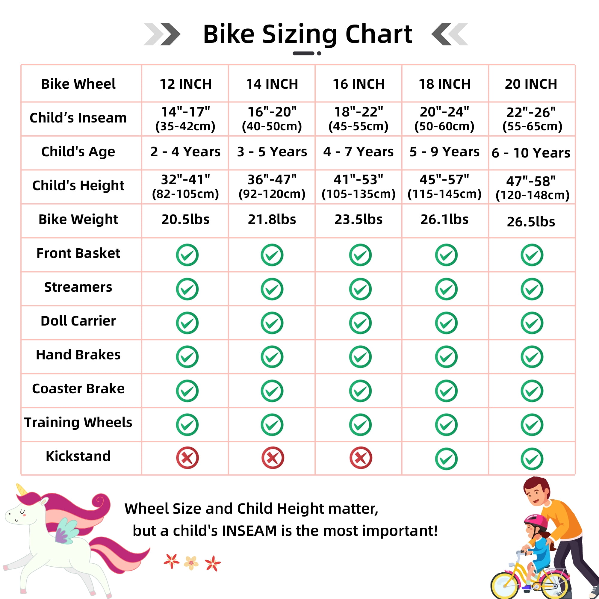 Joystar Unicorn 18inch Girls' Bike, Mint Pink