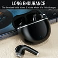 thumbnail image 2 of Vanity Cheap Wireless Earbuds 75hrs Bluetooth 5.3 Headphone Sport, 2024 Bluetooth Earbuds Stereo Deep Bass Over Ear Bud with Earhooks, ENC Noise Cancelling Mic, IPX7 Waterproof Earphone, 2 of 9