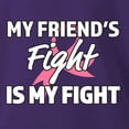 thumbnail image 5 of Wild Bobby My Friend's Fight Is My Fight | Breast Cancer Pink Ribbon Fight Family Support Breast Cancer Awareness Unisex Premium T-Shirt, 5 of 5