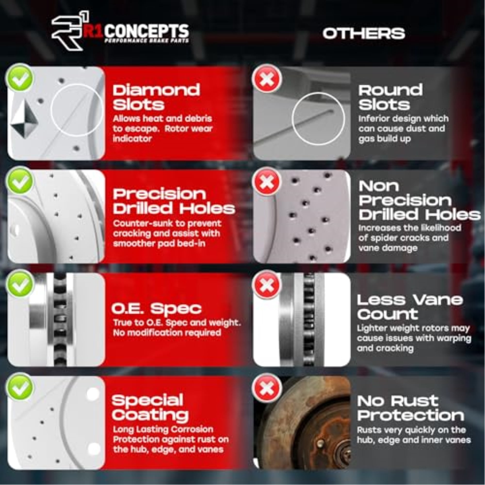 R1 Concepts Drilled and Slotted Carbon Coated Disc Brake Rotor Set with Optimum Oe Pads WBUN1-27032