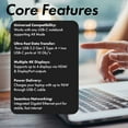 thumbnail image 4 of Dell Universal Dock UD22, USB-C Docking Station with 96W Power Delivery, Quad 4K Display Support, USB 3.2 Gen 2, HDMI, Dual DisplayPort, Ethernet Bundle With Accessories, 4 of 10