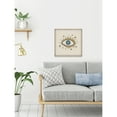 thumbnail image 5 of Marmont Hill Burning Heart Framed Painting Print, 5 of 5