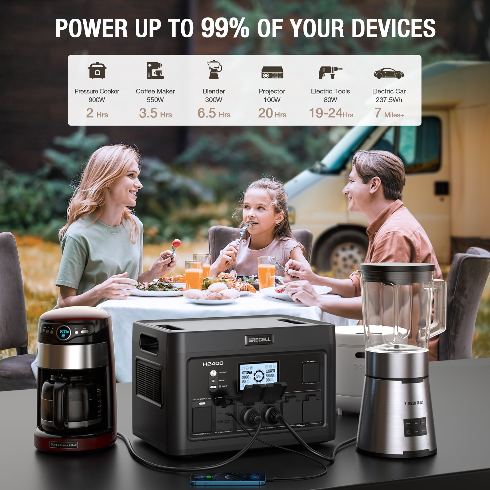 Power Station 2400W (2 Pack) 1843Wh LiFePO4 UPS Home Battery Backup Power w/4 AC Outlets Portable Solar Generator for Outdoor Camping, RV Travel, Home Emergency