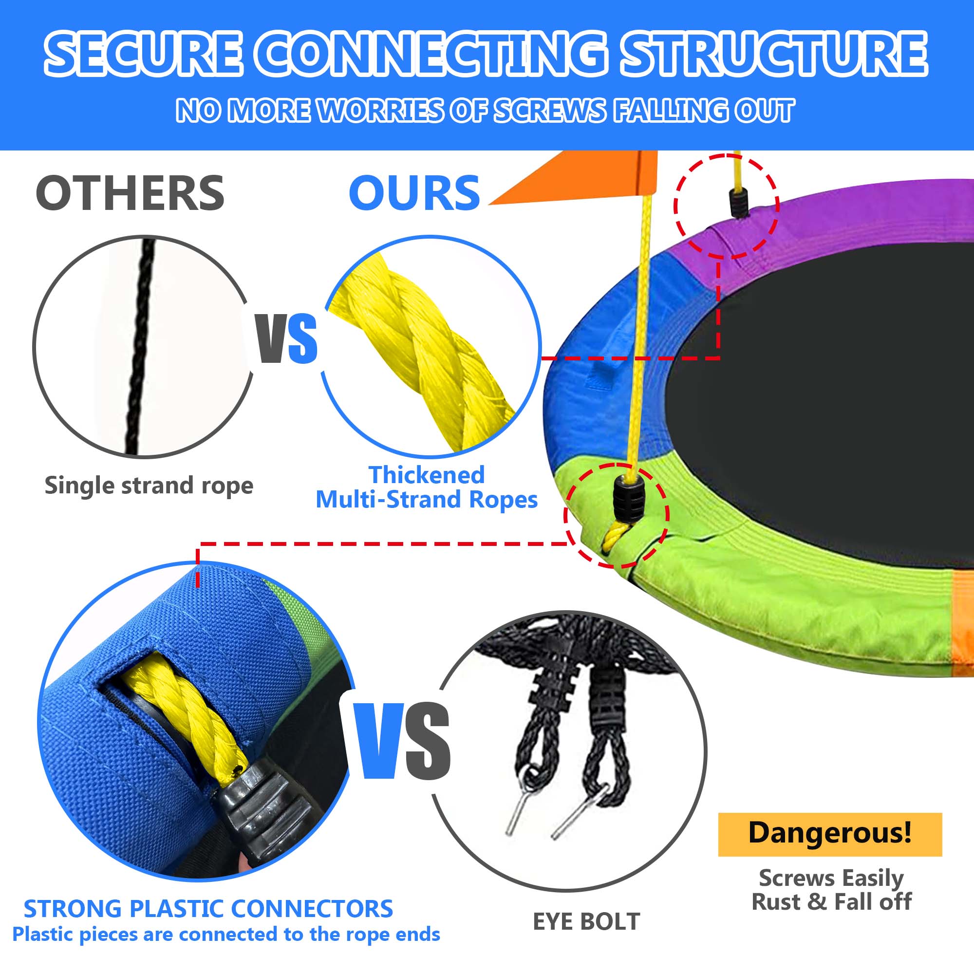GVDV 40-Inch Saucer Swing with Steel Frame photo 4