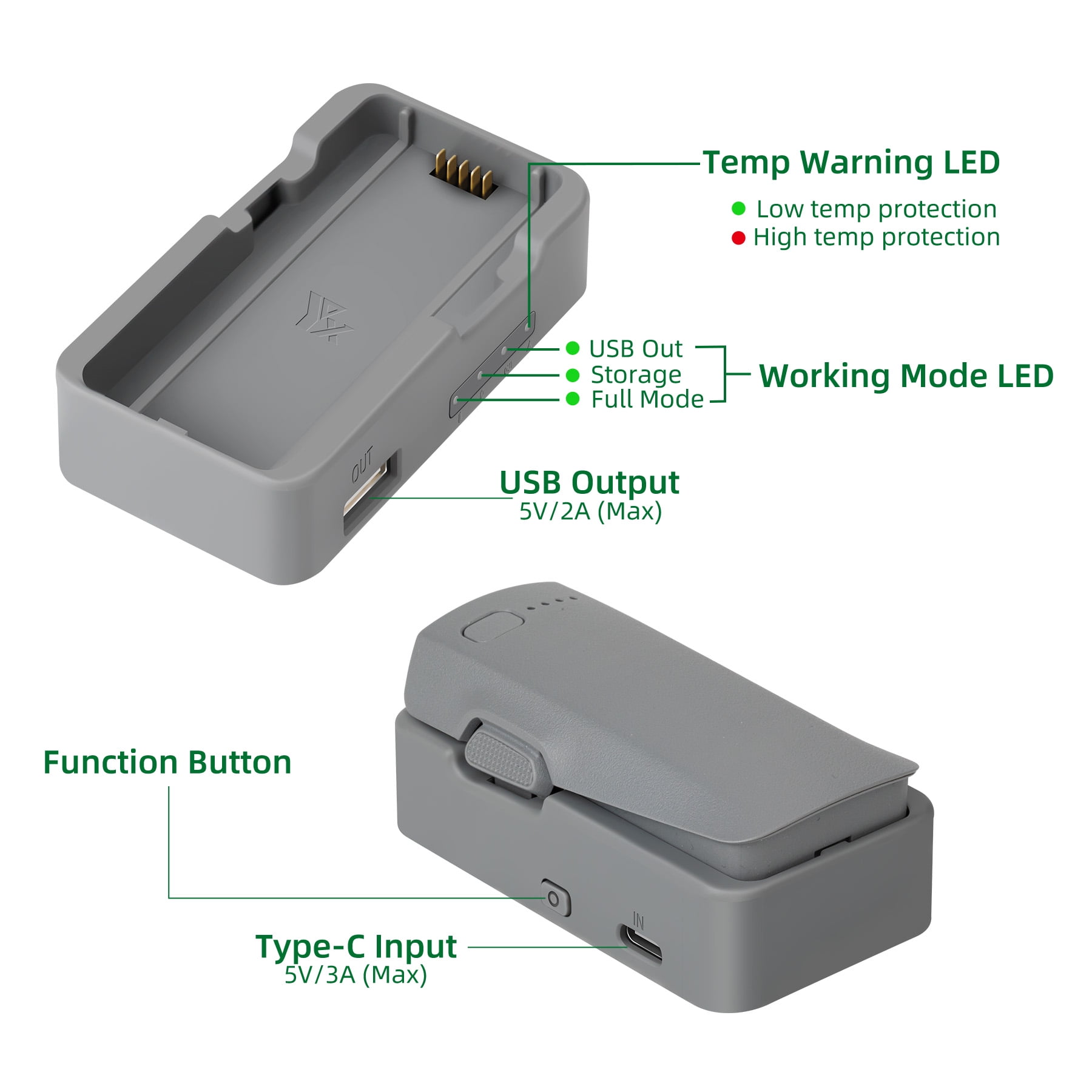 Quick Battery Charger for DJI NEO2,USB Charger Battery Maintenance Device for Neo 2,Storage and Mode Charging Battery Charger,52 minutes Quick Charger, Also Power Bank for USB Device