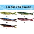 thumbnail image 4 of SPRING PARK 3Pcs 13.5cm 20g Fishing Lures Sinking Lure Multi Jointed Plastic Fish Hook Simulation Baits 3D Fish Artificial Spinning Tackle, 4 of 7