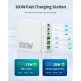 thumbnail image 5 of USB C Charger Block Charging Station: 100W 6 Port GaN Fast Charging Brick Hub - PD 3.0 Type C & USB A Charging Cube Box - Wall Charger Power Adapter for iPhone 16 Pro Max iPad Samsung Android Pixel, 5 of 8