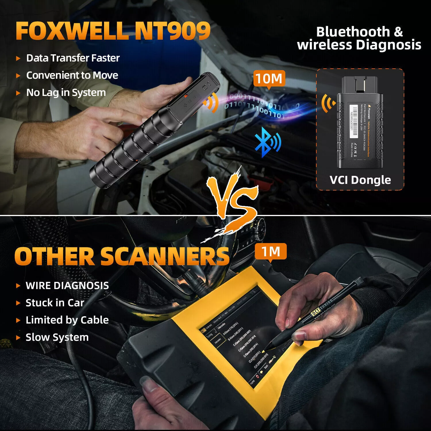 FOXWELL OBD2 Scanner, 2024 Wireless Bidirectional Scan Tool with ECU Reset, Full System Diagnostic Tool, 30+ Resets, FCA, VAG Guide CAN-FD/DOIP, 3 Year Update Car Scanner for All Vehicles