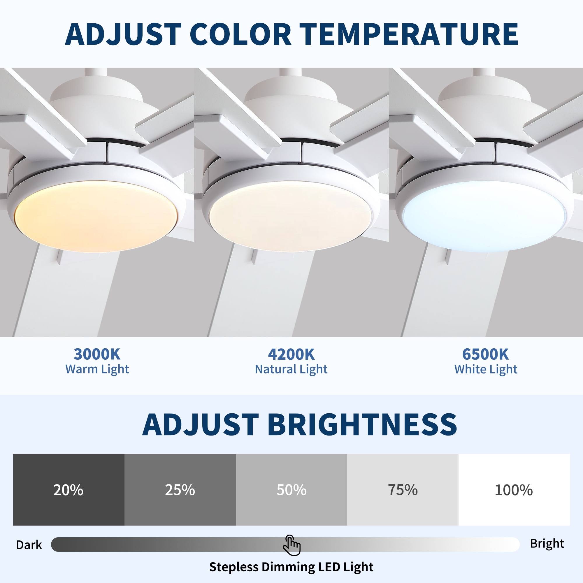 Leumius 52" Ceiling Fan with Light and Remote with Quiet DC Motor, Reversible Blades, Dimmable 3CCT LED Light for Living Room Bedroom Matte White