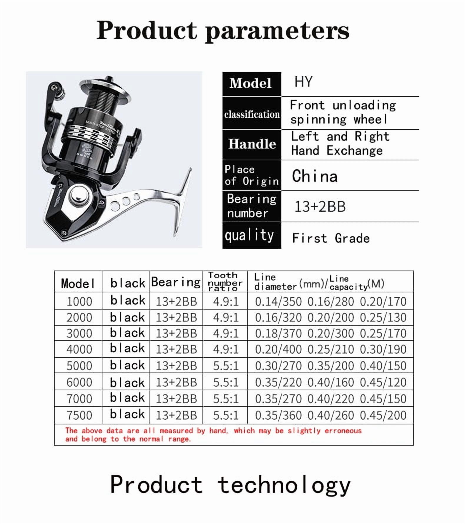 TOKU SHIMA Tokushima Jianfeng HY fishing reel 15BB full metal fishing line wheel sandpiper spinning wheel road Yalun Haitang