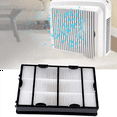 thumbnail image 4 of 2 set HEPA Filter Replacement for HAPF600D, HAP615, HAP625, HAP650, HAPF600D-U3, HAP725, HAP750 Air Purifier, 4 of 8
