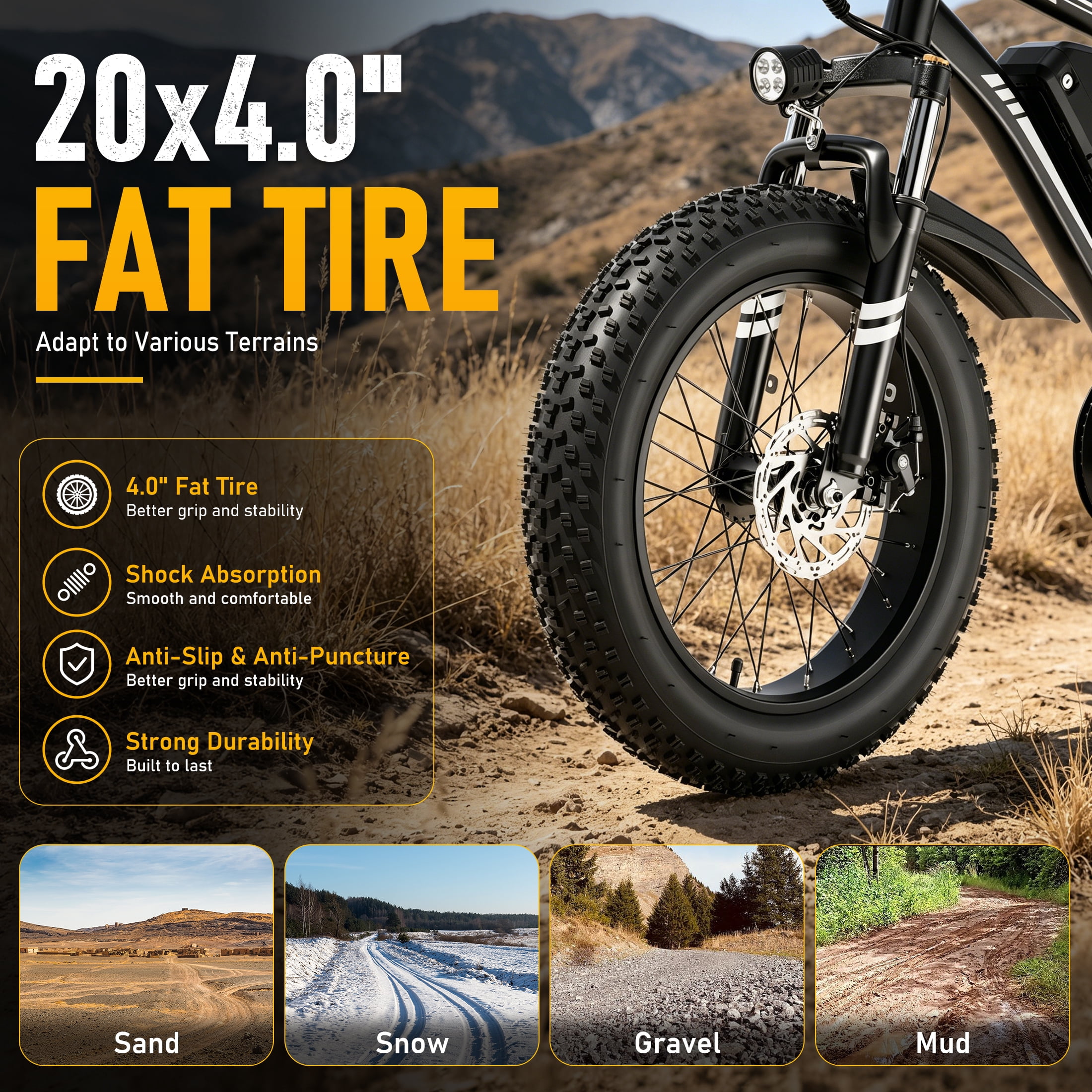 AMYET 1000W Electric Bike, 20" Fat Tire Ebike 28MPH 48V 15Ah E-Mountain Bicycles UL2849 Black