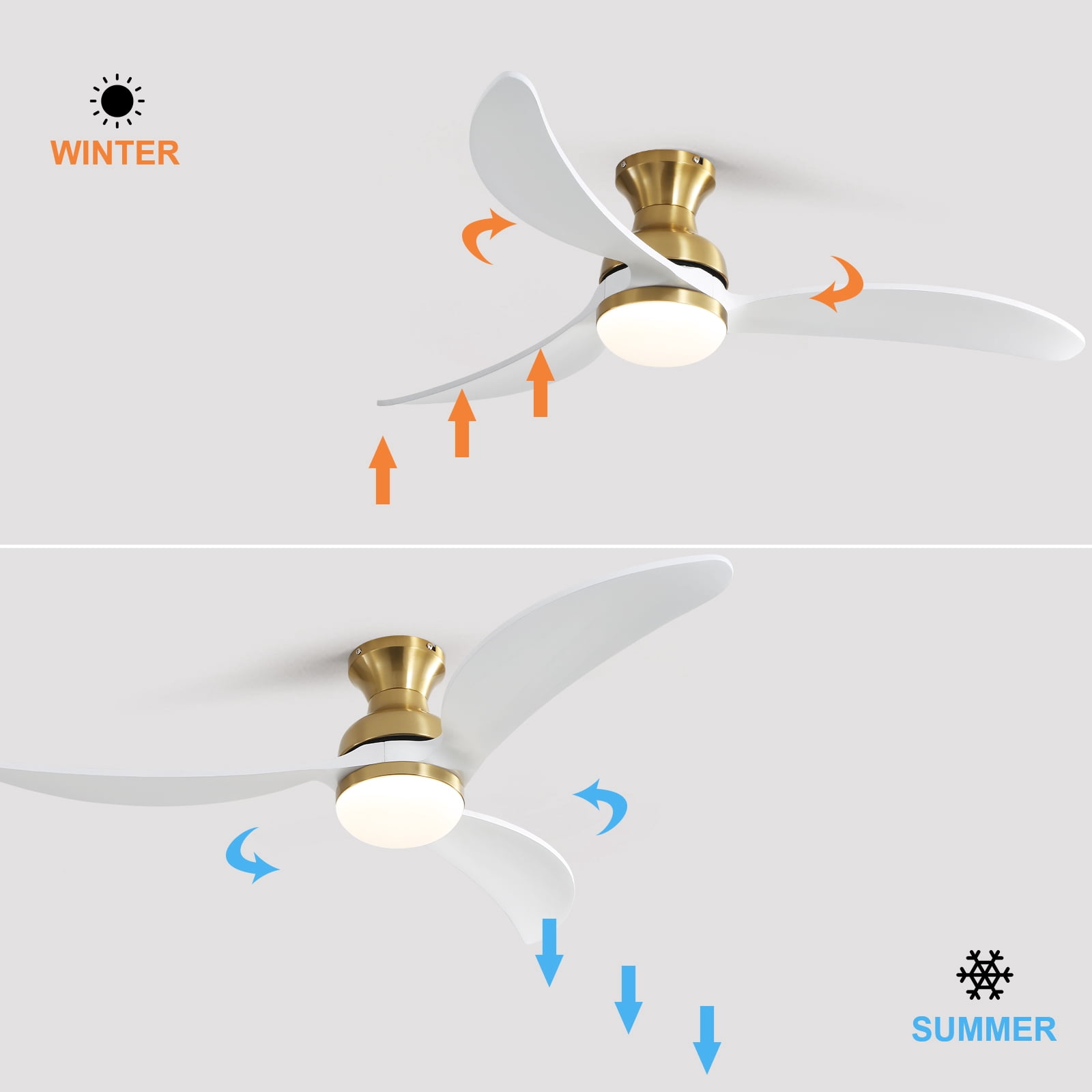 Sofucor 52" Gold Modern Ceiling Fan with LED Light and Remote Control