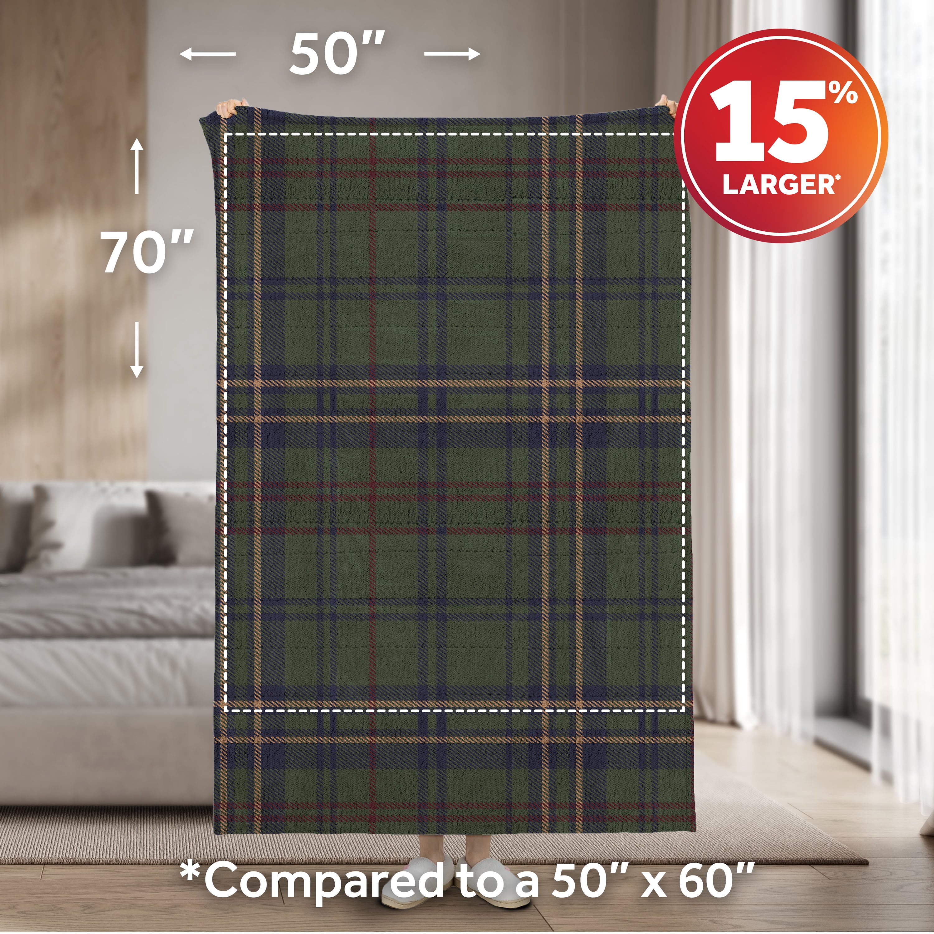 Sunbeam Heated Electric Microplush Throw Blanket, Green Vintage Plaid, 4 Heat Settings, 50 x 70 in