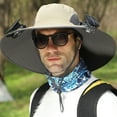thumbnail image 6 of Moxufan 1 Set Outdoor Sun Hat with 2 Fan Large Brim Windproof Strap Solar or USB Charging Anti-UV Sun Protection Great Breathability Outdoor Fishing Camping Travel Cap,J, 6 of 7