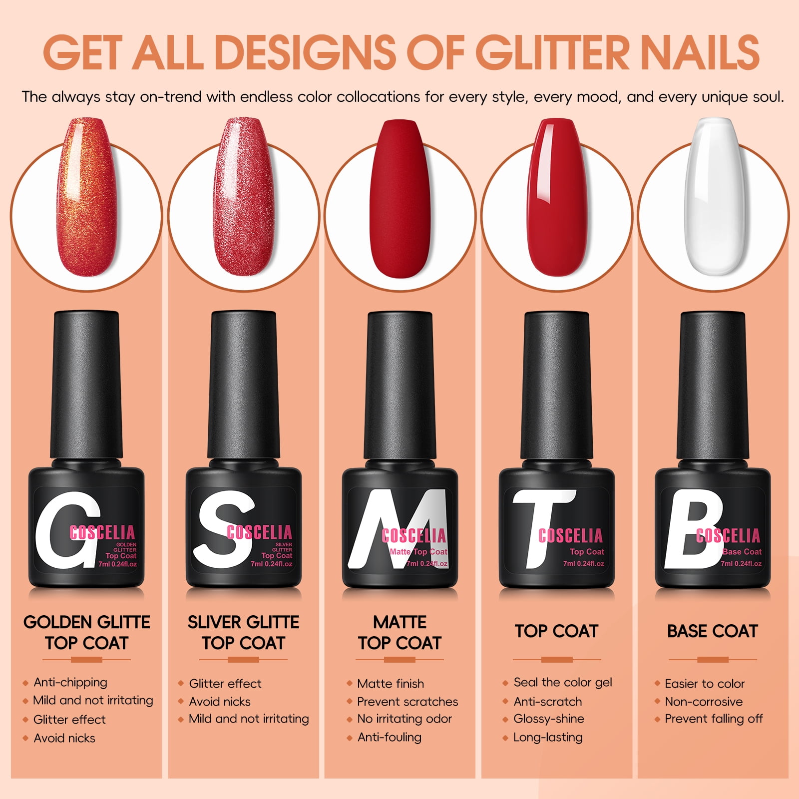 COSCELIA Gel Nail Polish Kit with U V Lamp Starter kit 10 Colors Gel Nail Polish Sets 5pcs Top Base Coat Nail Light Complete French Gel Manicure Kits DIY Gifts for Women
