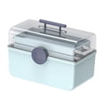 thumbnail image 2 of Caja de almacenamiento de medicamentos Strade Fareast Limited organizador de 3 capas azul, 2 of 7