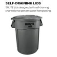 thumbnail image 2 of Rubbermaid Commercial Vented Round BRUTE Lid, 24.5 dia x 1.5h, Black -RCP264560BLA, 2 of 9