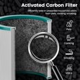 thumbnail image 3 of TP01 Replacement Filter for Dyson Tower Pure Cool Link TP01, TP02, TP03, AM11, BP01 Models Air Purifier, Compare to Part 968126-03, 2 Pack, 3 of 7