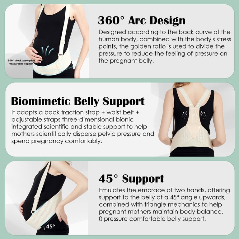 Dr.Cherwish Pregnancy Belly Band, Breathable Elastic Skin  display picture 3
