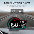 thumbnail image 7 of New Arrivals Digital GPS Speedometer Universal Car Head Up Display, 7 of 7