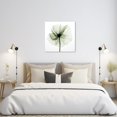thumbnail image 4 of ZHONGYUTONG Abstract Flower Canvas Wall Art Green Floral Painting Prints Elegant Artwork for Living Room Bedroom Decor Framed (12.00" x 12.00"), 4 of 6