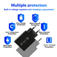 thumbnail image 3 of Cargador de carga rápida QC3.0 5V3A Cabezal de carga para teléfono móvil estándar europeo y americano británico Adaptador de viaje de alta potencia de 15 W, 3 of 5