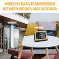 thumbnail image 3 of Yeacher IP54 Waterproof Dustproof Emitter 433.92MHz Frequency 150m Wireless Transmission Distance USB Charging, 3 of 6