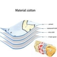 thumbnail image 5 of Kids Training Underwear 2t-3t 6-Layer Leakproof Machine Washable Multiple Sizes, 5 of 7