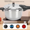 thumbnail image 4 of Stainless Steel Pressure Cooker, 80KPA Automatic Pressure Release Fast Cooking Safety Pressure Limit Electric Pressure Cooker for Universal Induction Cooker, Gas Stove, 4 of 7