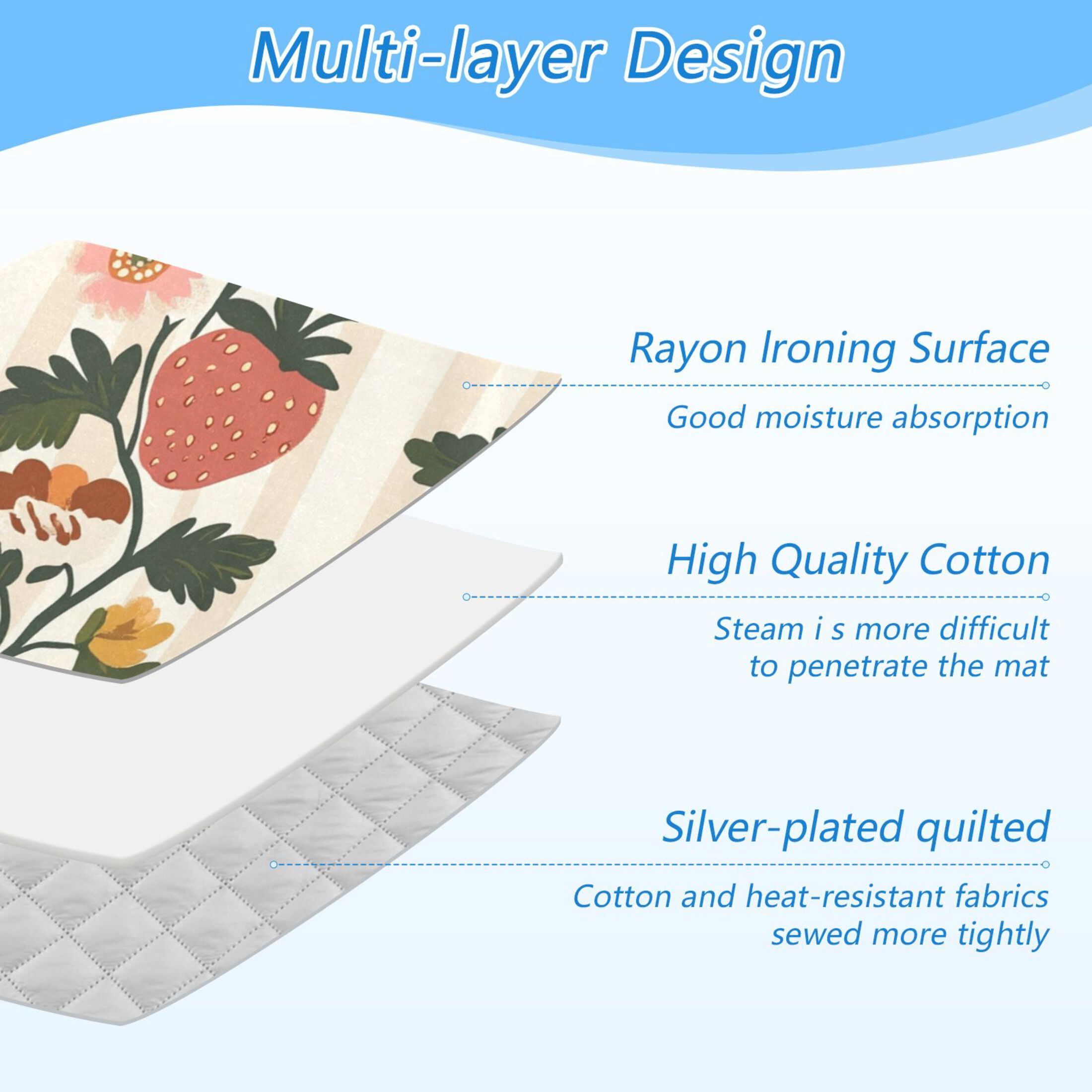 Vintage Vertical Stripes Strawberries Florals Leaves Ironing Mat Blanket Portable Travel Ironing Pad Heat Resistant Pad 47.2" x 27.6”