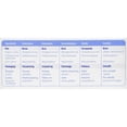 thumbnail image 4 of Natracare Natural Organic Ultra Extra Pads, Super, 10 Ct, 4 of 5