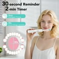 thumbnail image 2 of Electric Toothbrush for Adults, One Charge for 30 Days, with 5 Brush Heads, 5 Modes with 2 Minutes Build in Smart Timer, 2 of 9