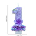 thumbnail image 3 of Btomtd Roman Numeral Birthday Candles, Colorful Number Shaped Candles for Cake Topper, Celebration Party Candles for Anniversary, 0.4 oz, 1, 3 of 6