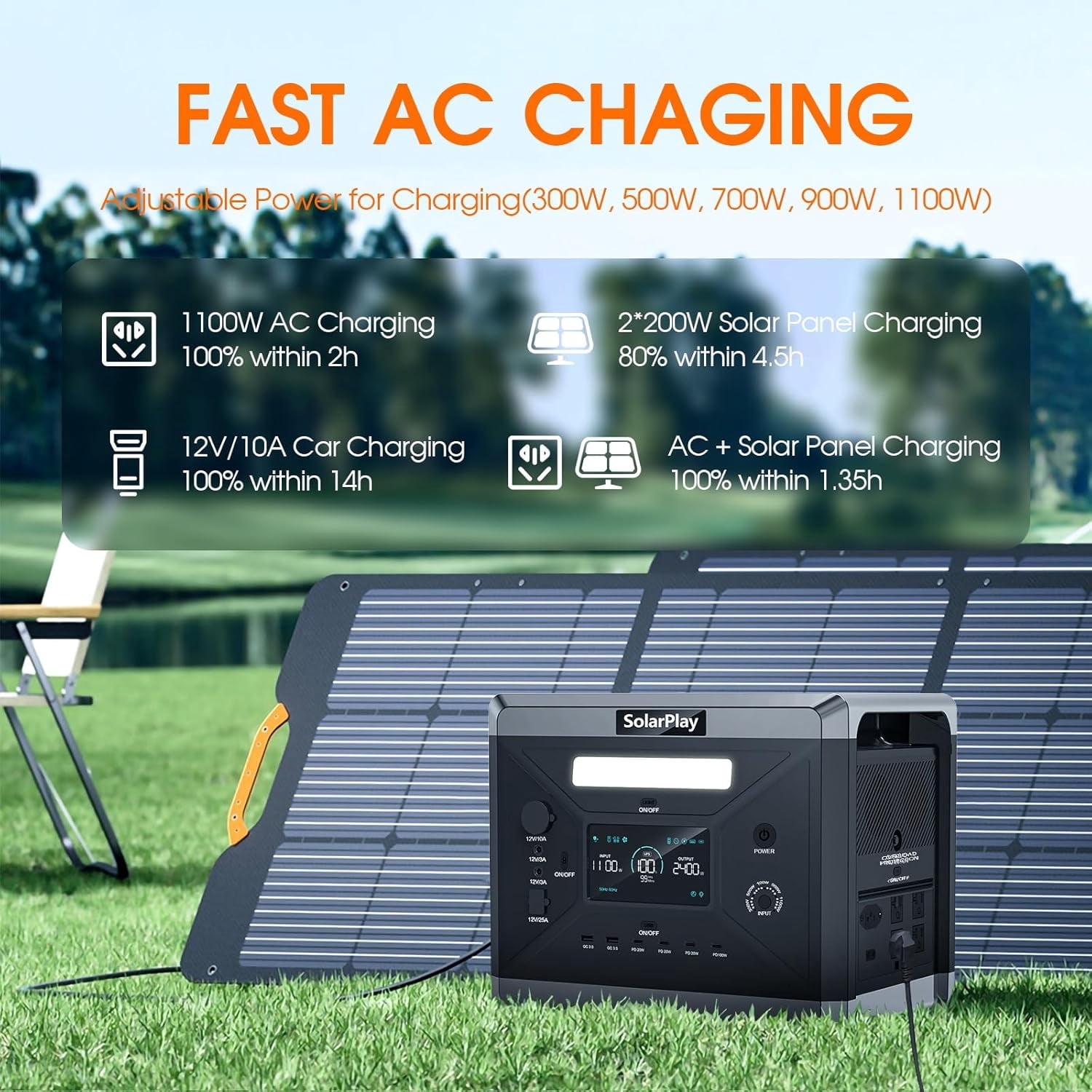 SolarPlay Portable Power Station, 2400W/2160Wh Large Capacity Solar Generator, with 400W Solar Panel, 4 AC Outlets (4800W Peak), Emergency Power Station for Home, Camping, Outdoor Battery Backup