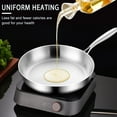 thumbnail image 6 of Kitchen Stuff Kezqiaxn 304 Stainless Steel Frying Pan Three-Layer Steel Flat-Bottomed Frying Pan Non-stick Uncoated Less Oily Kitchen Gift Pot Silver, 6 of 9