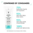 thumbnail image 2 of Vichy Laboratoires Purete Thermale 3 In 1 One Step Cleanser  6.7oz/200ml New, 2 of 6