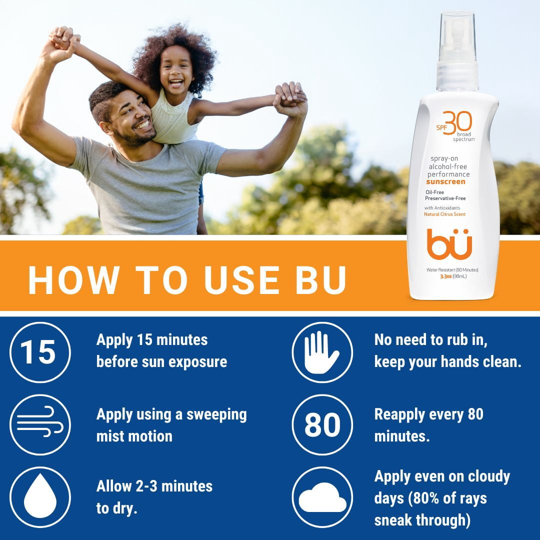 Bu SPF 30 Ultrafine WOWmist Sunscreen Spray - Clear, Non Greasy, Water & Sweat-Resistant (80 mins). Travel, Sport, Sensitive Skin (Citrus, 3.3 oz)