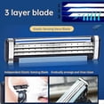 thumbnail image 4 of Blades Refills for Mach3, Blades for , Manual Blades Refills, Mens Blade Refills 28Pcs, 4 of 5
