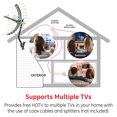 GE Outdoor HDTV Antenna, 70mile Range, VHF UHF 1080P 4K, Black