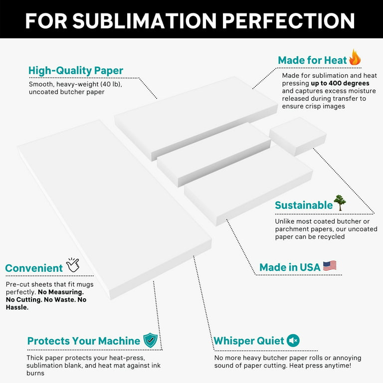 Precut Butcher Paper Sheets for Sublimation & Heat Press Crafts