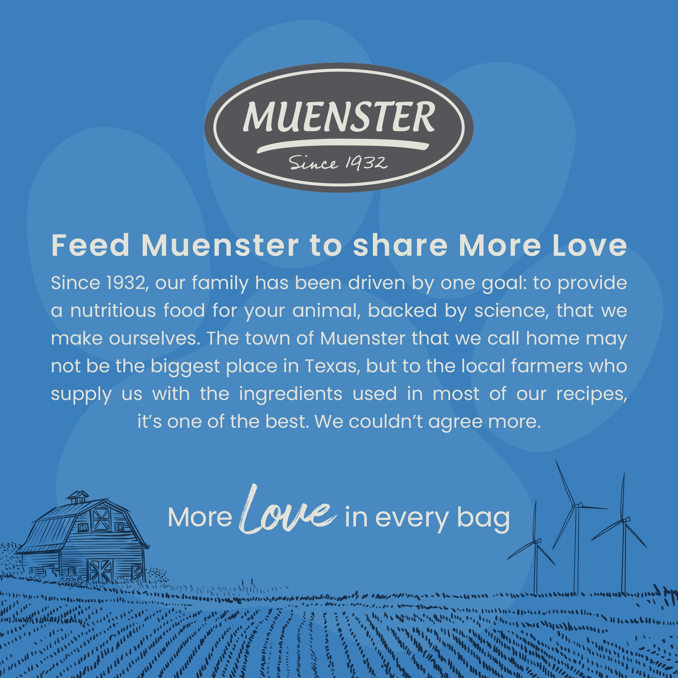 Muenster Perfect Balance Ancient Grains Chicken & Pork Dry Dog Food, All Life Stages, 25 lb Bag