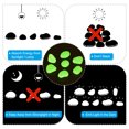 thumbnail image 6 of Unique Bargains 500Pack Glow Rocks 8-11mm Glow Pebbles Luminous Stones Decor Green, 6 of 7