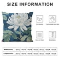 thumbnail image 5 of Creowell Throw Pillow Cover Blue Oriental with Japanese Chrysanthemums Inscription Autumn Garden of Green Asian Decorative Pillow Case Home Decor Square Pillowcase White, 5 of 5