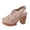 Khaki, variant on Womens Perforated Chunky Heel Sandals Breathable Adjustable Slingback Closed Toe Platform Summer Shoes