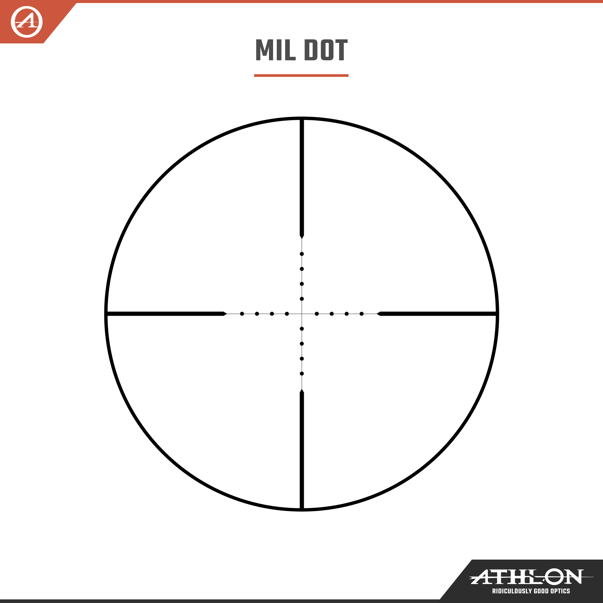 Athlon Optics Talos Riflescope, 3-12 x 40, SFP, 1in Tube, MIL Dot Reticle, Lifet