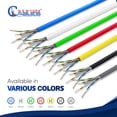 thumbnail image 4 of NewYork Cables Cat6 Plenum Pure Copper 1000ft Bulk Ethernet Network Lan Cable UTP 4Pairs 550MHz 23AWG Red, 4 of 8