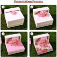 thumbnail image 3 of 3D Calendar 2026 with LED and Switch, Christmas Tree Time Piece Calendar Tear-Away Paper Art Notepad Creative 3D Memo Artsy Pad Calendars for Record Planner Bookmark Gift Decorative Decor (No battery, 3 of 16