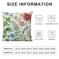 thumbnail image 5 of JRXY  Spring Floral Throw Pillow Covers Garden Flowers Birds Decorative Pillows Outdoor Cushion Cases for Couch Sofa Bed Home Decor 24x24in, 5 of 5