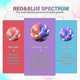 thumbnail image 2 of Plant Lamp Grow Light 120w Led Growth Lamp E27 Full Spectrum 180 Leds Plant Light For Gard, 2 of 5